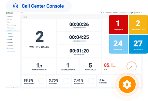 Solution Call Center Yeastar