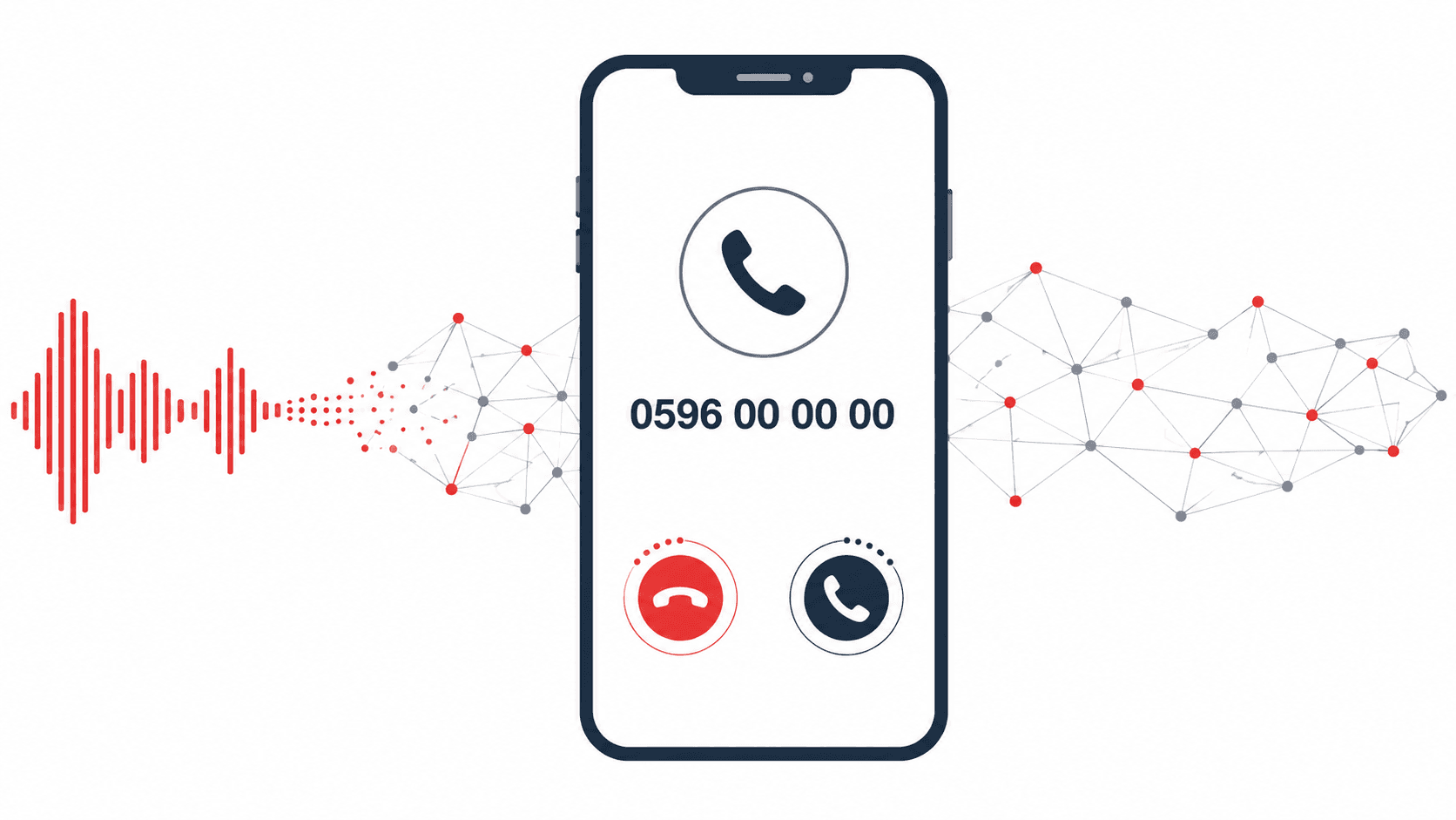 Agent vocal IA : plateforme validée appels entrants DOM