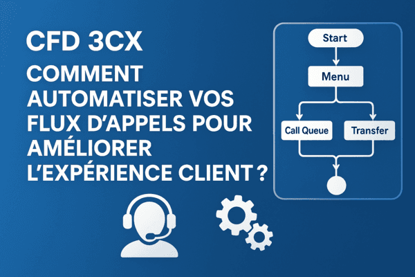 3CX CFD : Comment automatiser vos flux d'appels entrants